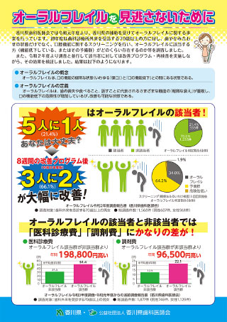 オーラルフレイル 見逃さないために